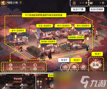 阴阳师喵缘小街怎么玩 详细玩法攻略