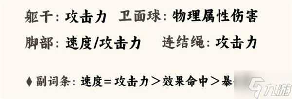 卢卡遗器推荐