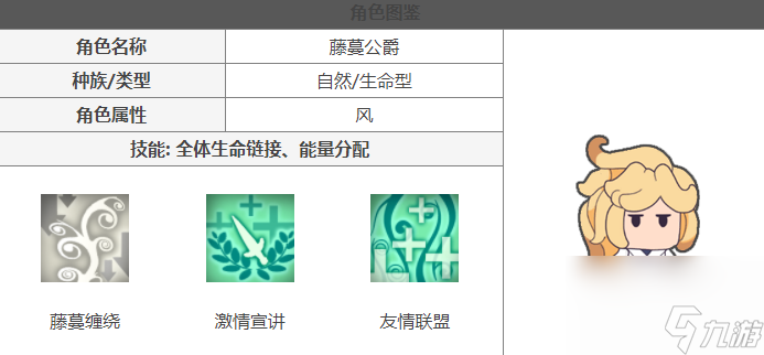 《使魔计划》风藤蔓公爵攻略