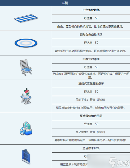 《蔚藍(lán)檔案》避暑勝地泳池派對(duì)組合家具獲得方法