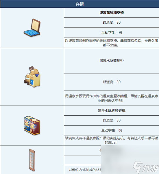 《蔚蓝档案》装满宝物的小包包都有哪些物品 所有物品汇总分享