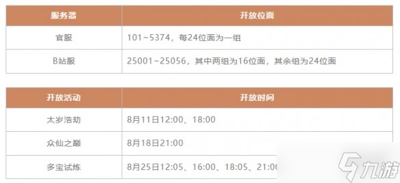 《一念逍遥》8月11日更新 免费领镇妖塔新古宝