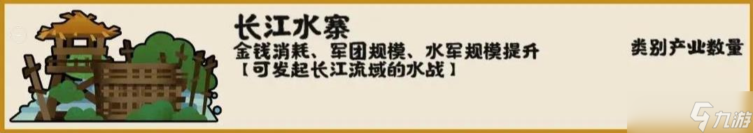 无悔华夏水战玩法攻略 三国水战快速通关教程 