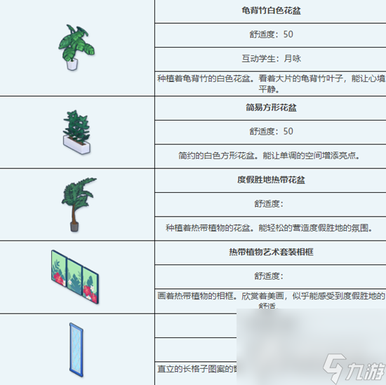 《蔚藍檔案》避暑勝地泳池派對組合家具獲得方法