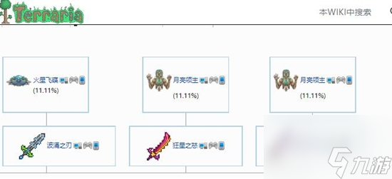 泰拉瑞亚天顶剑合成表 泰拉瑞亚天顶剑合成表一览