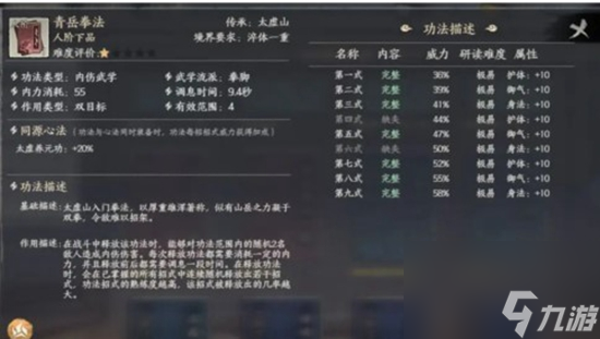 千古江湖梦功法系统怎么玩 千古江湖梦功法系统介绍