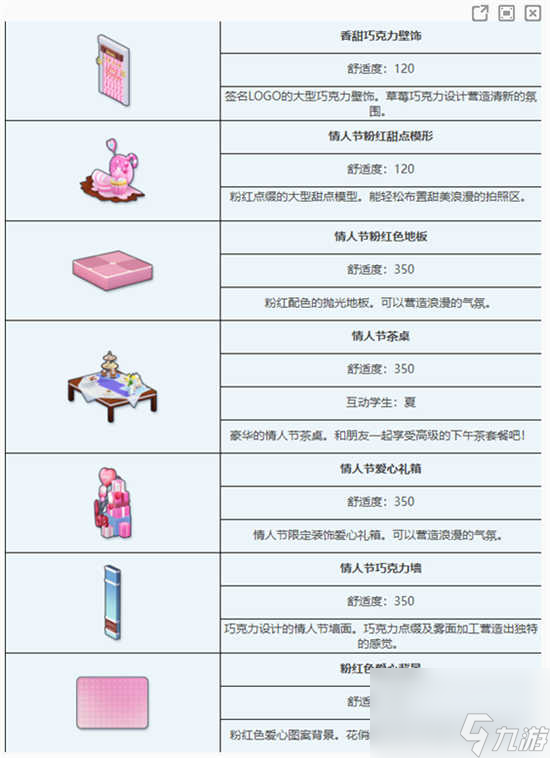 蔚蓝档案情人节组合家具都是什么 蔚蓝档案情人节组合家具的详情介绍