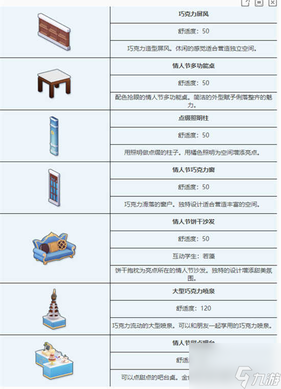 蔚藍(lán)檔案情人節(jié)組合家具都是什么 蔚藍(lán)檔案情人節(jié)組合家具的詳情介紹