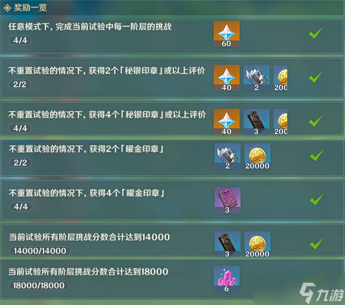 原神尘封的荒墟任务完成方法