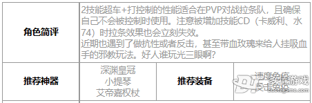 第七史诗贤者巴尔赛尚好用吗 第七史诗蟾光硬人贤者巴尔赛尚先容