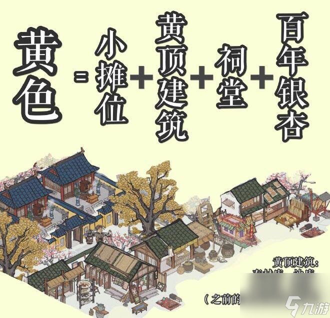 江南百景图各颜色建筑分类一览游戏故事