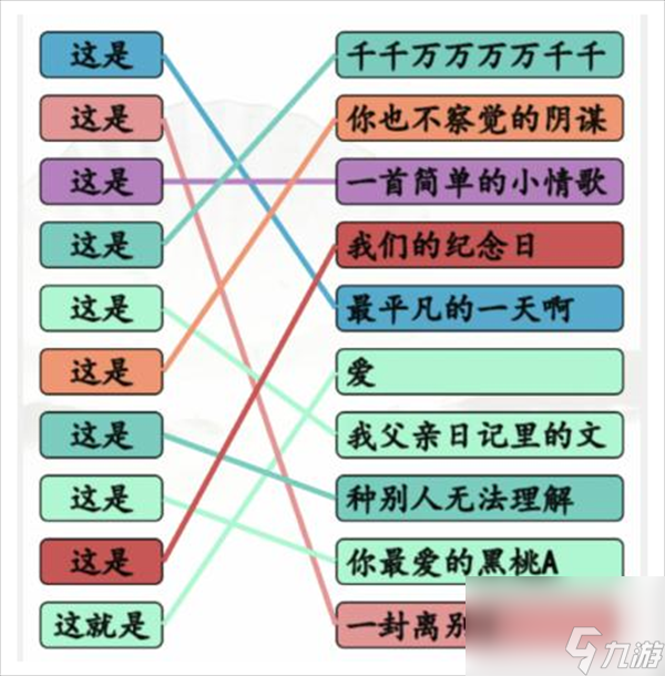 《漢字找茬王》連這是的歌怎么過截圖