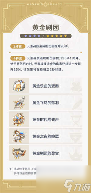 原神4.0版本有什么全新圣遗物套装 原神4.0全新圣遗物套装介绍