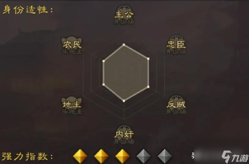 三国杀曹丕技能详解 曹丕技能翻面详解