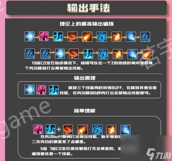 《命运方舟》逆天之体气功师加点与配装推荐