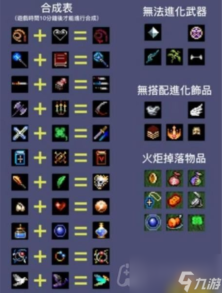 吸血鬼幸存者合成表最新2023