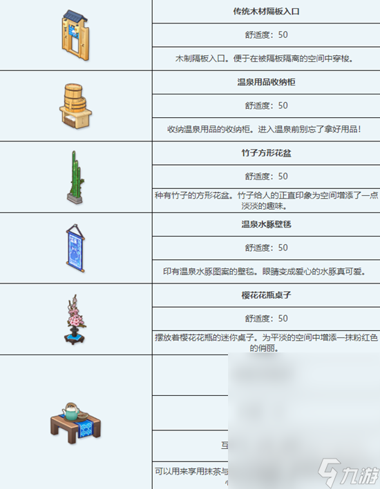 《蔚蓝档案》传统温泉浴场组合家具获取方法