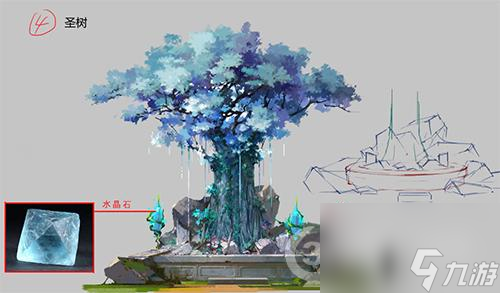 新神魔大陆消失的蛇人族锡月林地的纷争