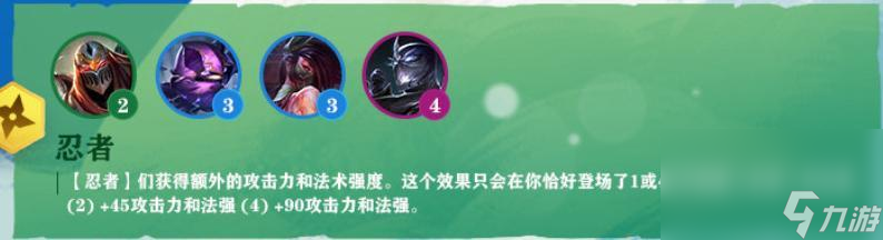《云顶之弈》S4赛季4忍6刺阵容玩法攻略