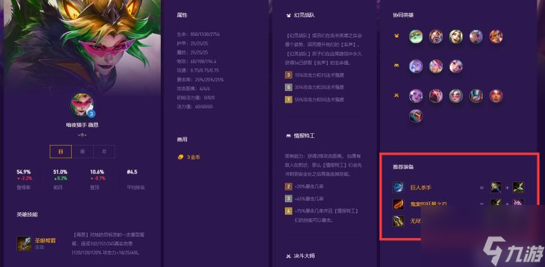 云顶之弈s8薇恩阵容及出装怎么搭配？