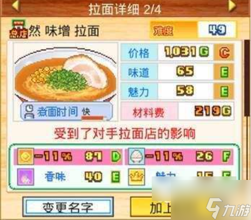 开罗拉面店汤料配方4格 开罗拉面店汤料4格熬汤配方分享