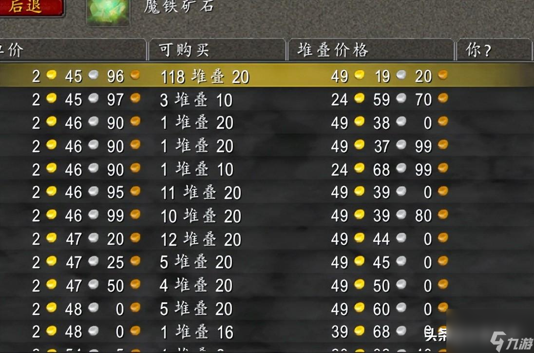 魔兽毛料哪里掉落多 怀旧服低等级材料刷取攻略