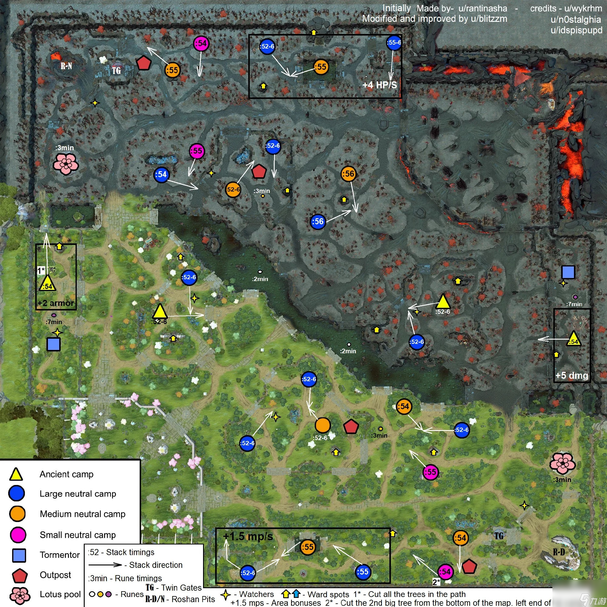 dota2 7.33全地图拉野时间介绍_dota2 7.33全地图拉野时间一览
