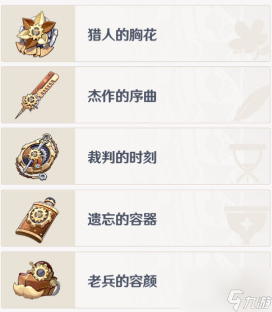 原神逐影猎人圣遗物适用角色推荐指南