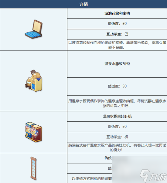 蔚蓝档案传统温泉浴场组合家具获取方法