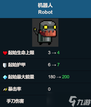 元气骑士机器人怎么样-机器人技能属性图鉴