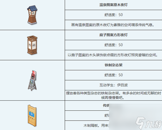 蔚蓝档案传统温泉浴场组合家具怎么获取