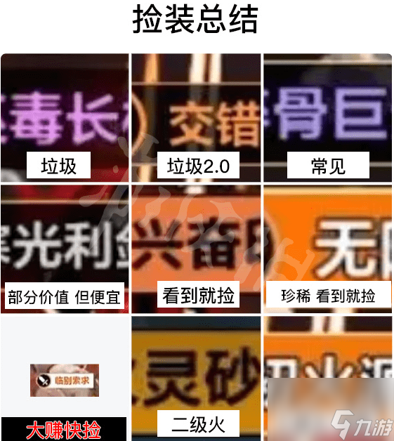 火炬之光無(wú)限撿裝備選擇攻略-火炬之光無(wú)限撿什么裝備好