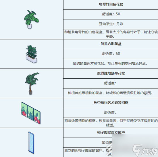 蔚藍檔案避暑勝地泳池派對組合家具獲得方法指南