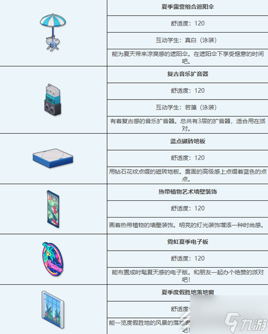 蔚蓝档案避暑胜地泳池派对组合家具获得方法指南