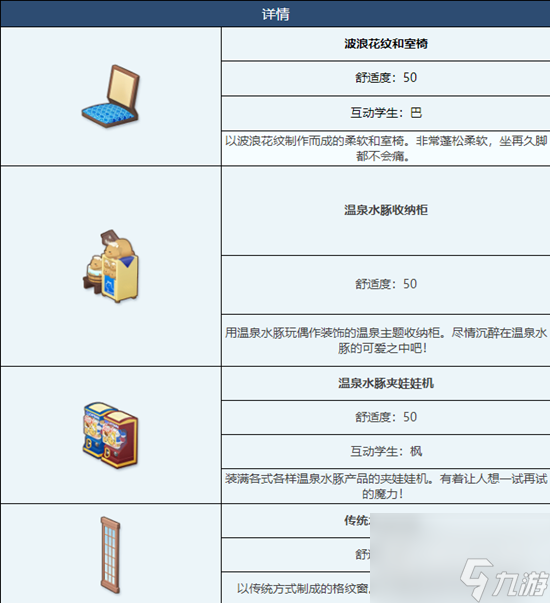 蔚蓝档案传统温泉浴场组合家具怎么获取