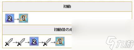 《公主连结》凯露人物介绍