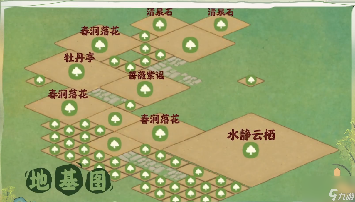 桃源深处有人家夏日幽雅布局有什么,桃源夏日幽雅布局介绍