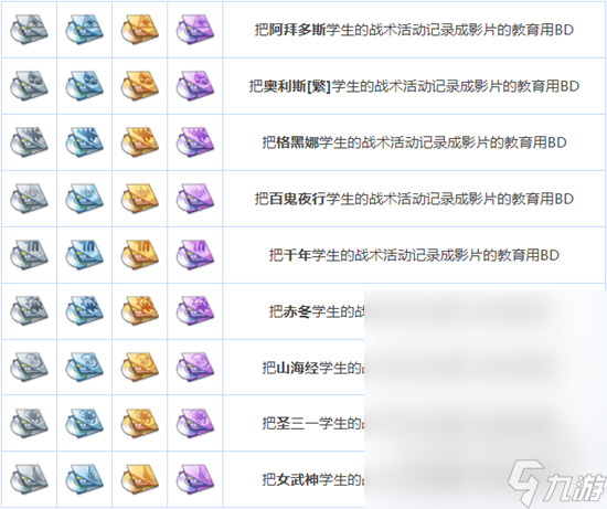 蔚蓝档案全养成材料说明