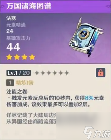 原神万国诸海图谱满级属性介绍