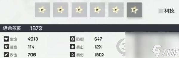 机动战姬聚变卡罗琳怎么样机动战姬聚变卡罗琳强度分析