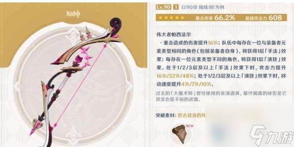 原神最初的大魔术适合谁