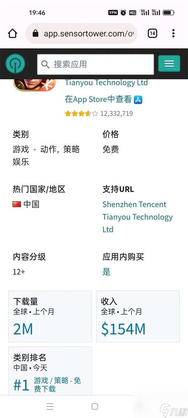 王者荣耀收入腰斩吗-我们查证后发现结果并非如此