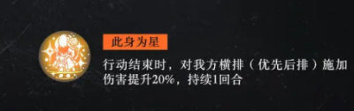 战火使命丽丽耶尔角色介绍