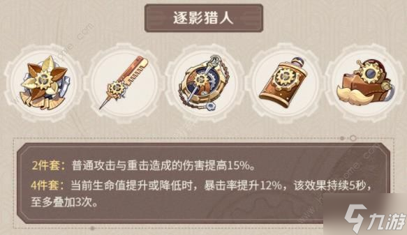 原神枫丹新圣遗物怎么样 4.0枫丹新圣遗物属性及角色推荐