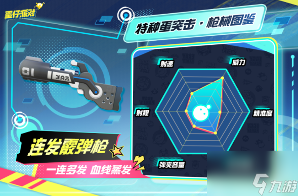 蛋仔派对特种蛋突击枪械有哪些