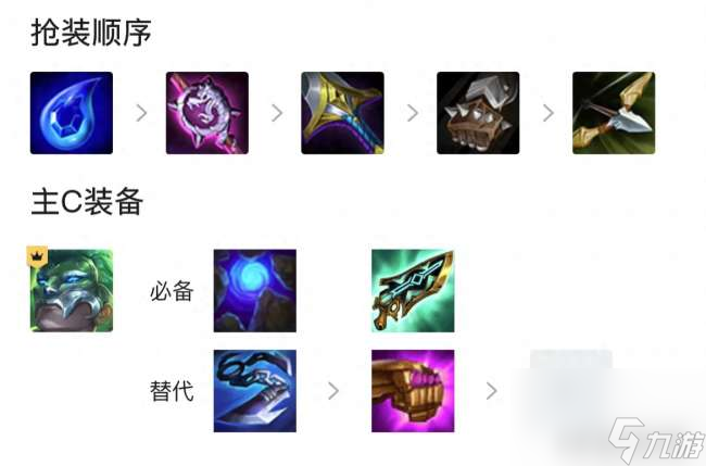 云顶之弈s6赛季阵容推荐及最新搭配（最强上分阵容一览）