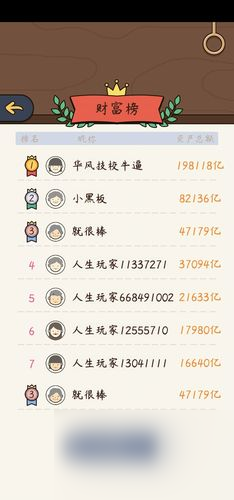中国式人生（探索不同的人生路，做出属于你自己的选择）