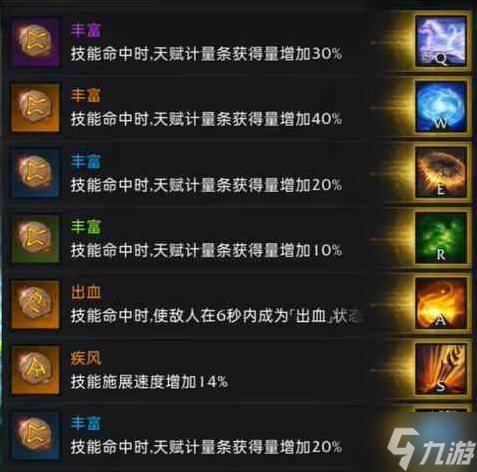 命运方舟召唤师技能怎么加点-召唤师技能加点攻略
