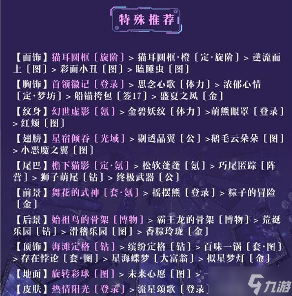 奇迹暖暖小心翼翼怎么搭配 小心翼翼高分完美搭配攻略
