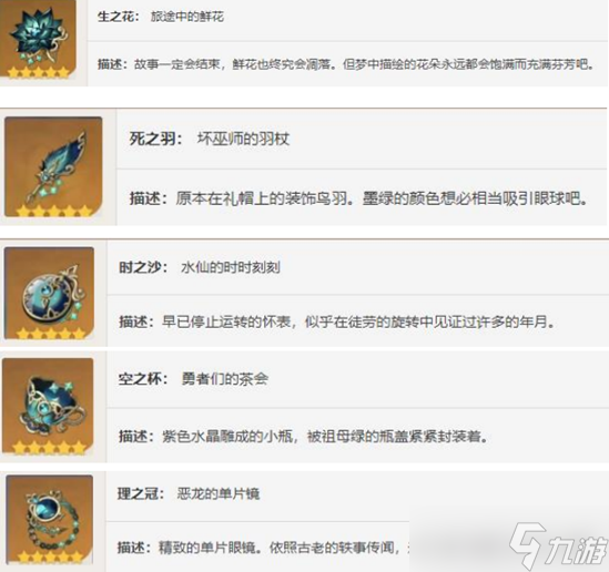 原神那维莱特用什么圣遗物最好
